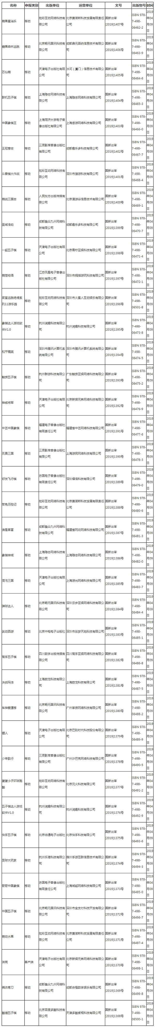 cs网络游戏排行榜_全球最赚钱的6款网游：英雄联盟穿越火线CS:GO上榜