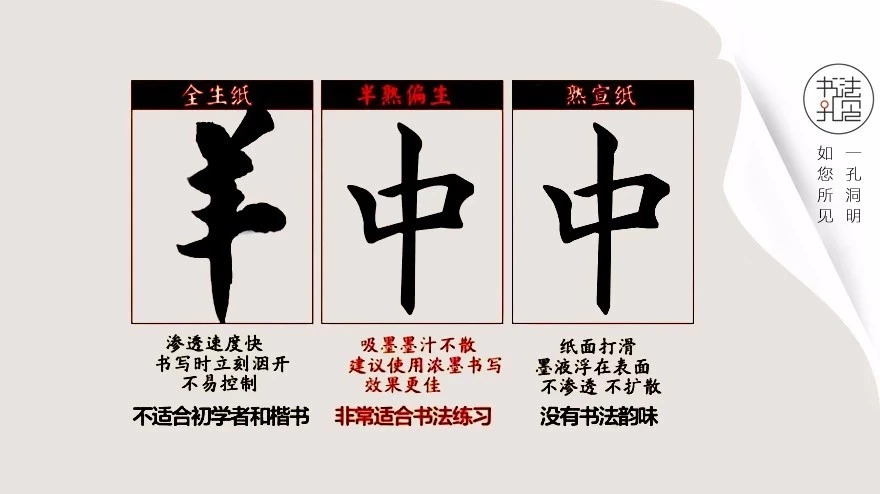 写字不仅要防洇墨,更怕无韵味|写字|韵味|书法_新浪新闻