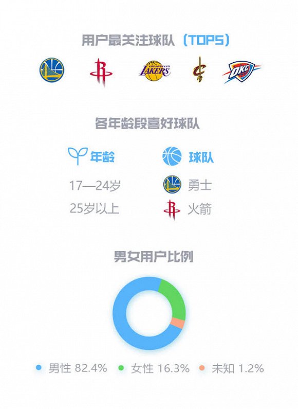 nba球迷网在线观看高清直播实时赛事全集免费畅享精彩对决