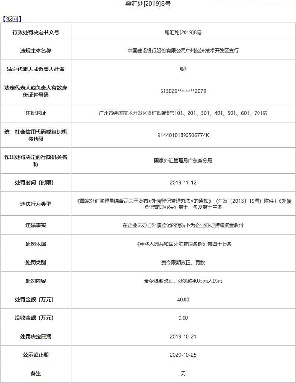 建设银行广州开发区支行违法遭罚 违规办跨境资金收付