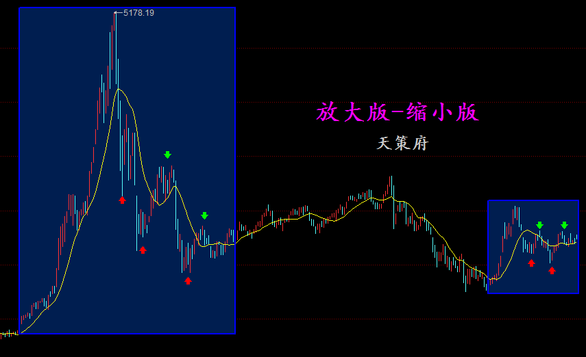 新浪财经是不是真的(新浪财经是不是真的能赚钱)