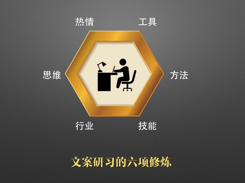 工作文案说说(工作文案)