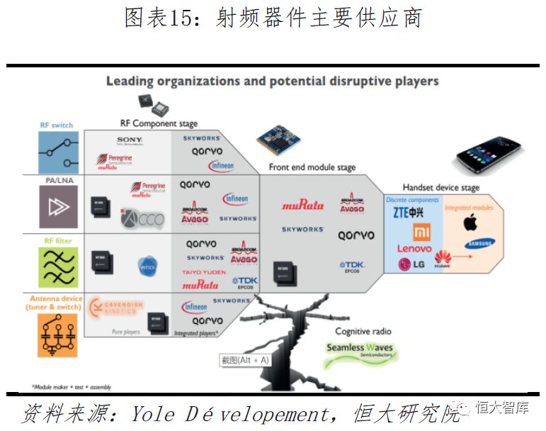 中国智能手机崛起之路 苹果 新浪财经 新浪网 中国智能手机崛起之路 苹果 新浪财经 新浪网