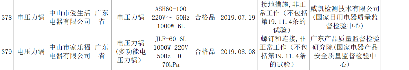  图/国家市场监管总局截图