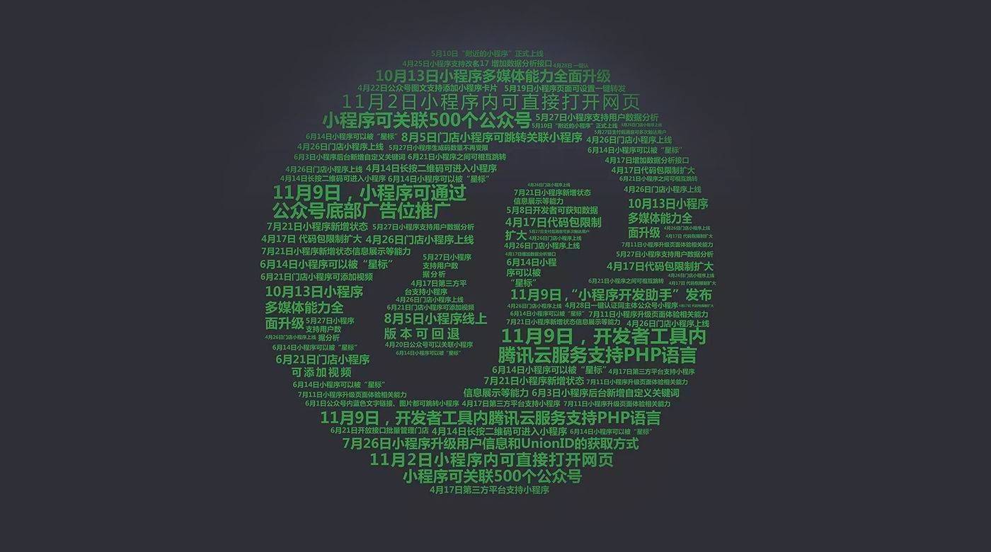 支付宝小程序用户破5亿,微信的先发优势还剩多少?