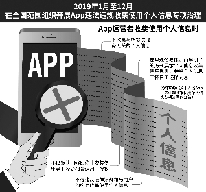 App违规授权成重灾区 网络安全立法  “三步走”