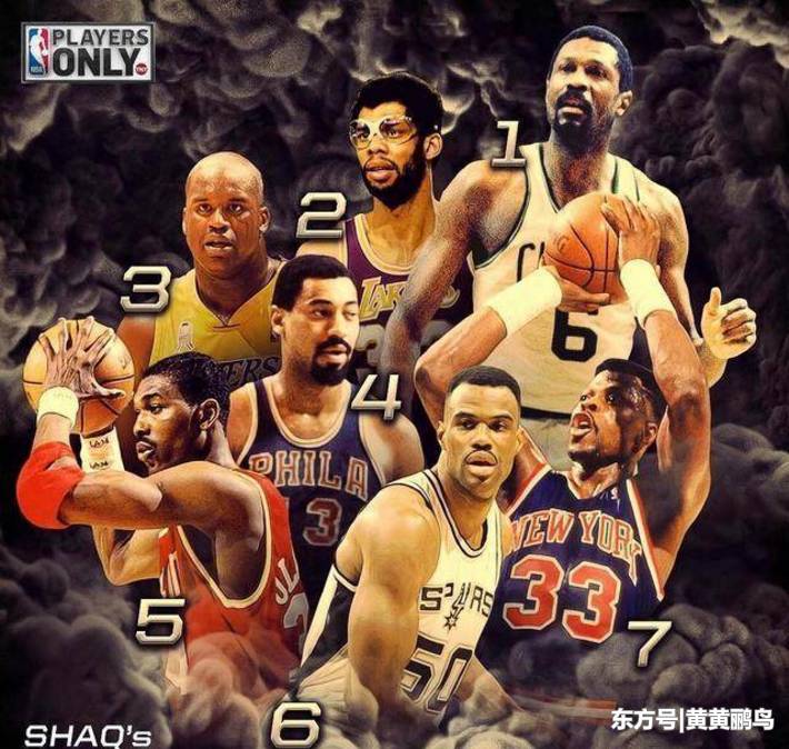 百大球星排名2020_2020全球百大品牌价值榜单出炉苹果第一华为成唯一上(2)