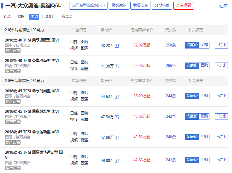 中型SUV国VI排放，现在优惠近6万，还带座椅加热