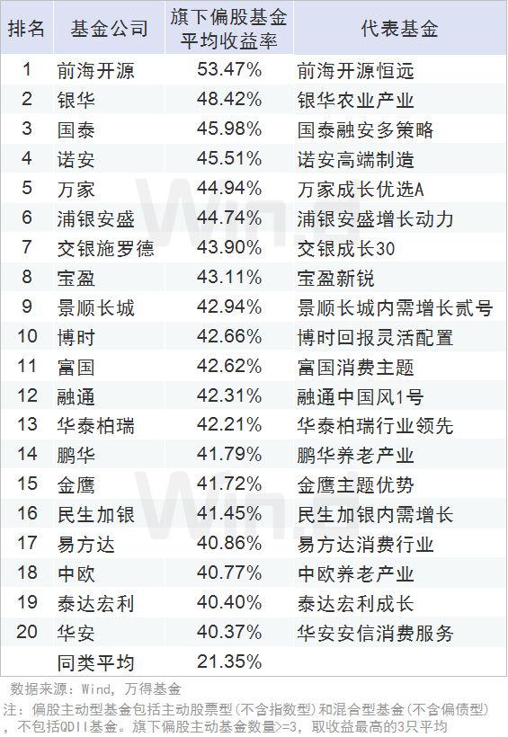 中国老龄事业发展基金会赴延边开展 “暖冬迎春·情暖边米兰体育- 米兰体育官方网站- 米兰体育APP下载陲”慰问活动