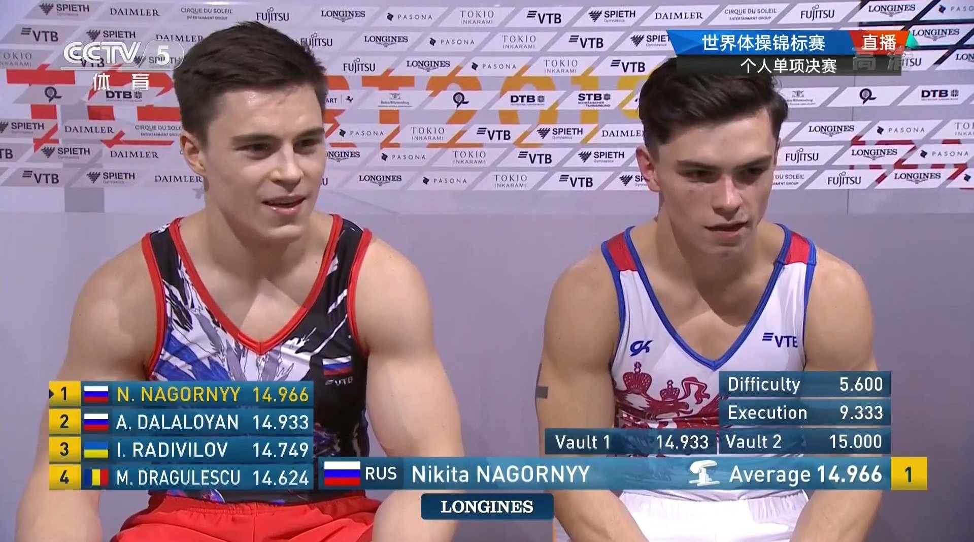 男子跳马决赛俄罗斯双子星nikitanagornyy