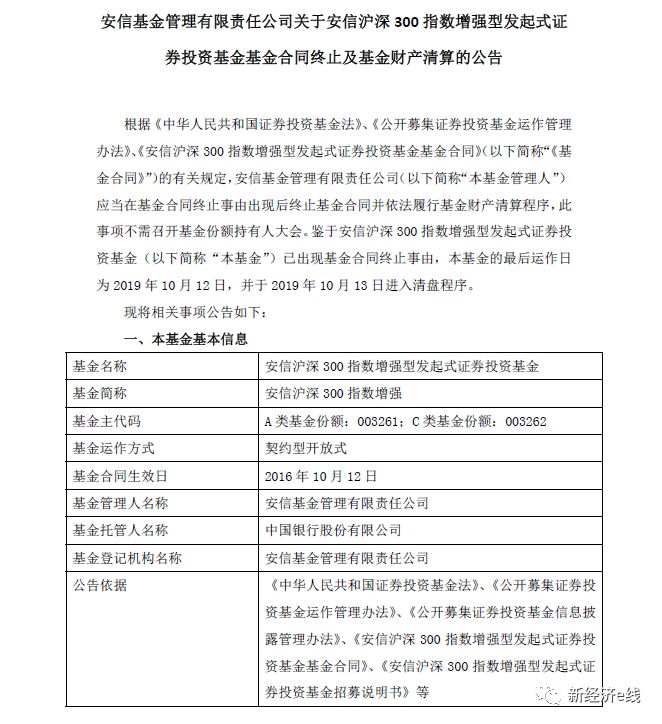 春天在哪里？安信基金走麦城：沪深300增强首家清盘 三年惨淡离场