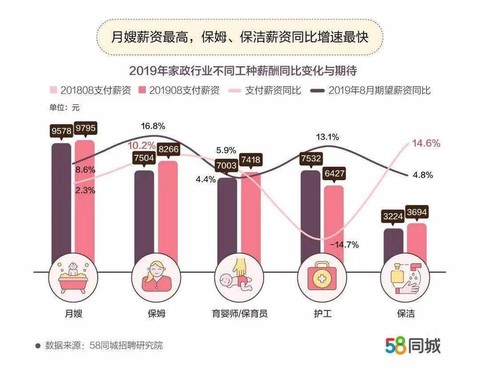 保洁当西湖娱乐城- 西湖娱乐城官方网站- 西湖娱乐城APP日工作总结范文