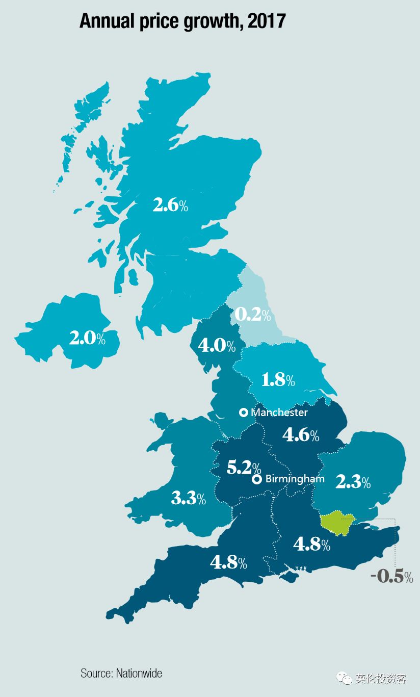 英国| 曼城vs伯明翰:到底谁是英国第二大城市?