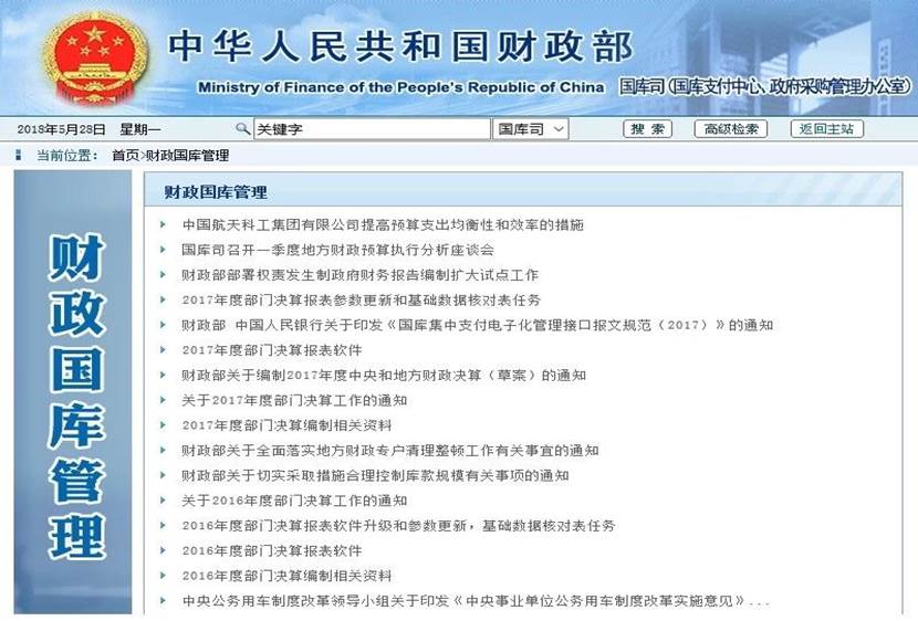 财经门户网站：信息时代的经济瞭望塔