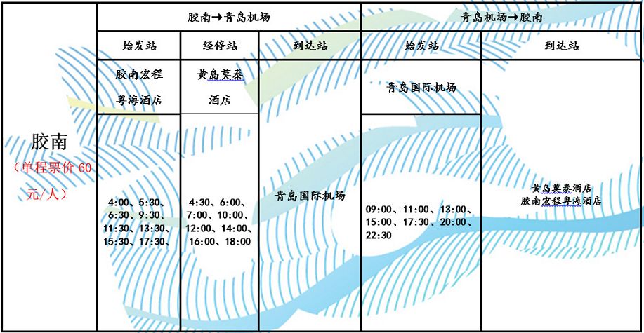 赶紧收藏!|时刻表|流亭机场|青岛机场_新浪新闻