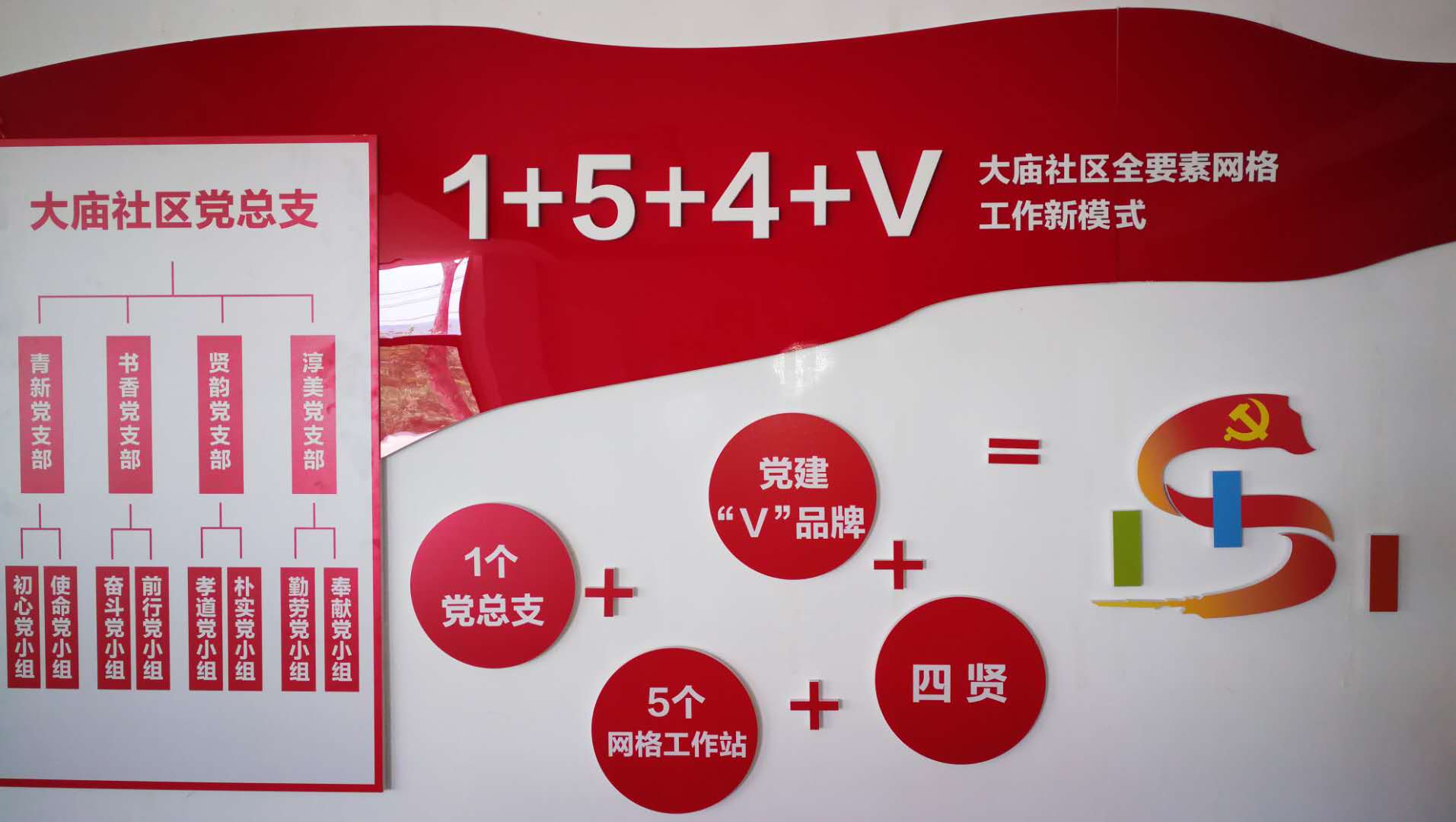 江宁大庙社区网格化管理工作初见成效