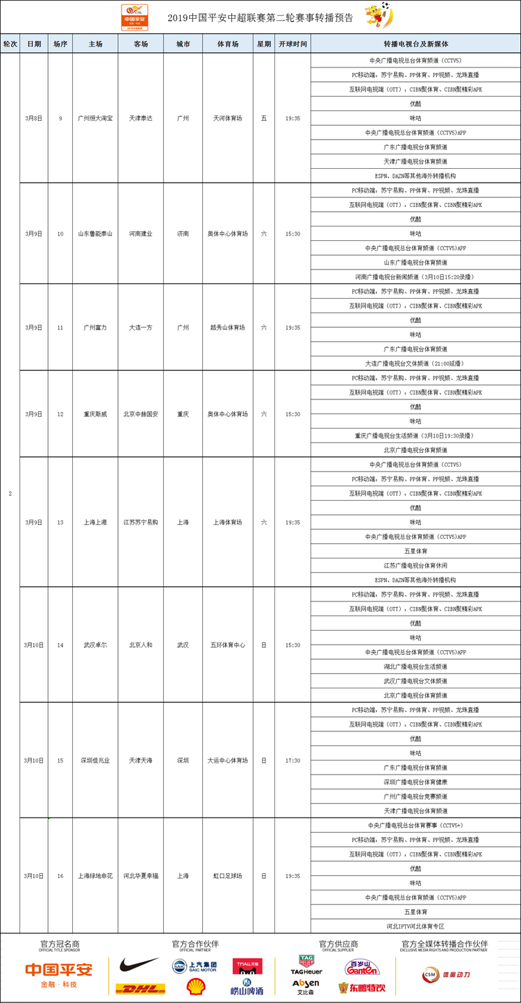 2019中国平安中超联赛第2轮赛事转播预告