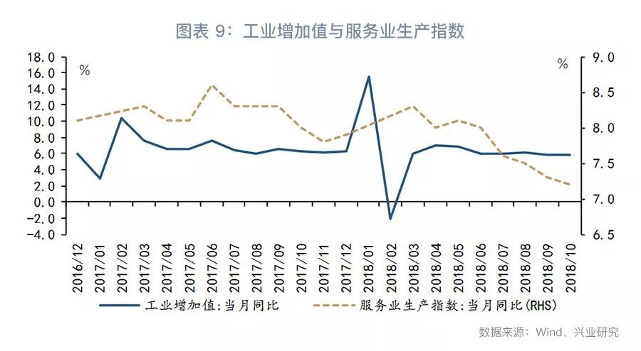 2020gdp美元计价增长_牛 连破两记录(3)