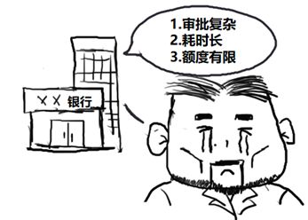 财富辞典: 一个信托项目的诞生史(漫画版)