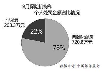 数据资料