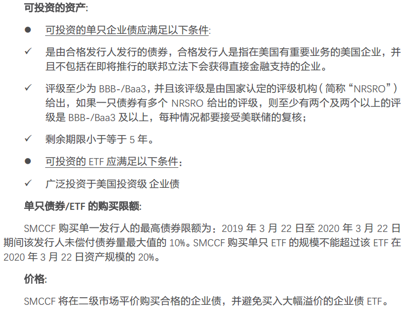 美联储首次踏足etf市场 美联储 新浪财经 新浪网