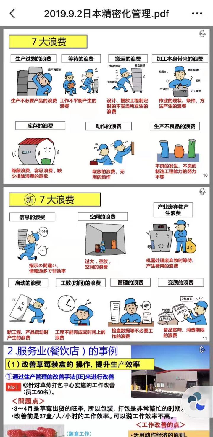 研途笔记DAY1丨转运,从整理开始