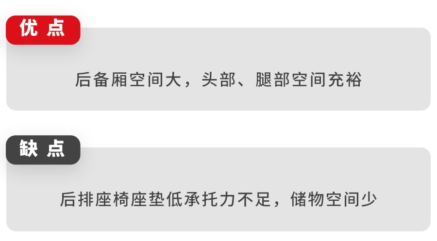 12.8万起，这台全新合资“大众”SUV，实测空间抢先曝光！