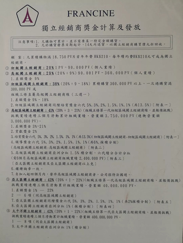 亮碧思:香港亮碧思的嗜血生意:靠杀熟年骗数百亿 明昇的独立经销商“拉人头”等级表。