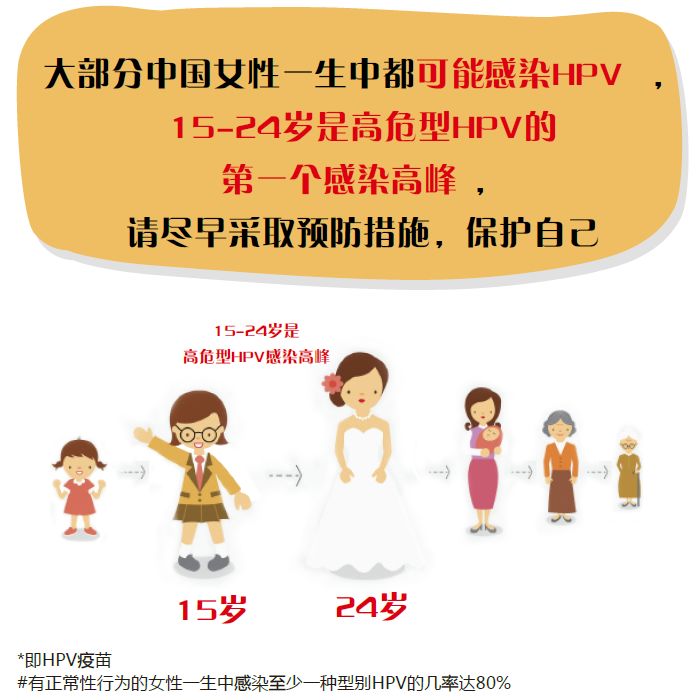 新版流星花园上线又开始担心闺女早恋问题你可以这样保护家里的小公主