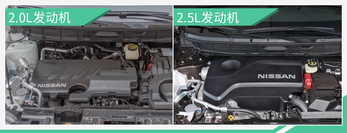 日产新款奇骏上市 售18.88万起/搭L2级自动驾驶