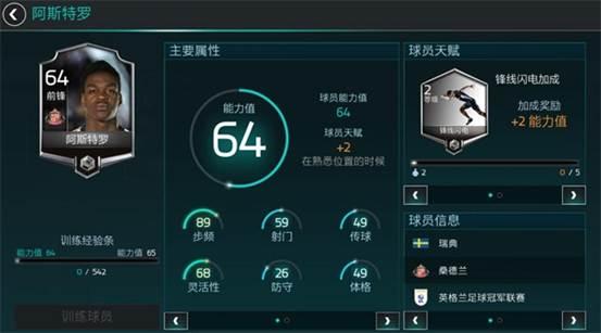 《FIFA足球世界》442阵型妖人组合最强前锋 