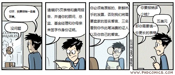 区块链的"廉价"替代品