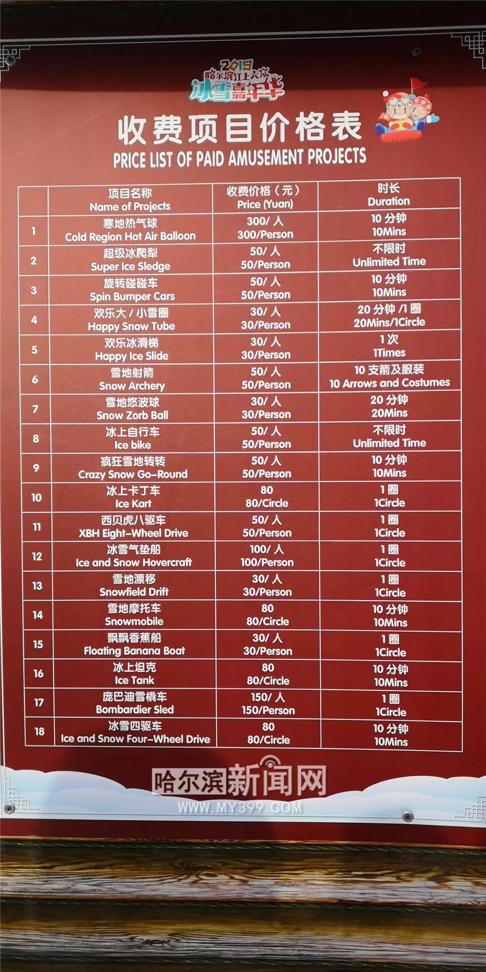 2019年头一天,哈尔滨上空现"天象奇观"!更大惊喜在江边等着你!