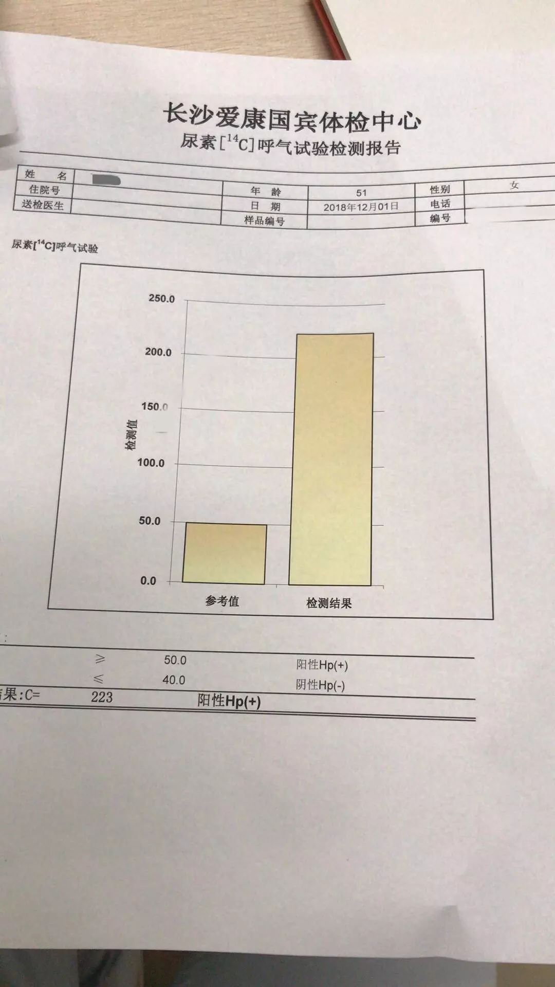 四六级复查结果多久(四六级考试多久复查监控)