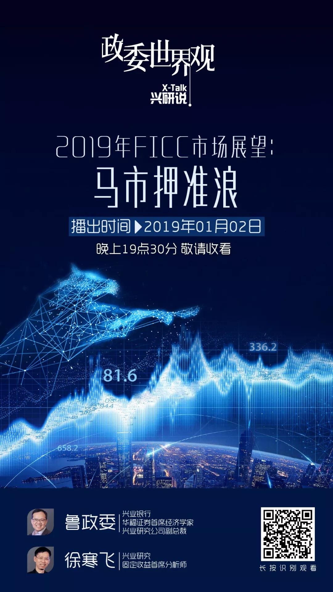 兴研说 政委世界观 第116期 2019年ficc市场展望 马市押准浪 鲁政委 新浪财经 新浪网
