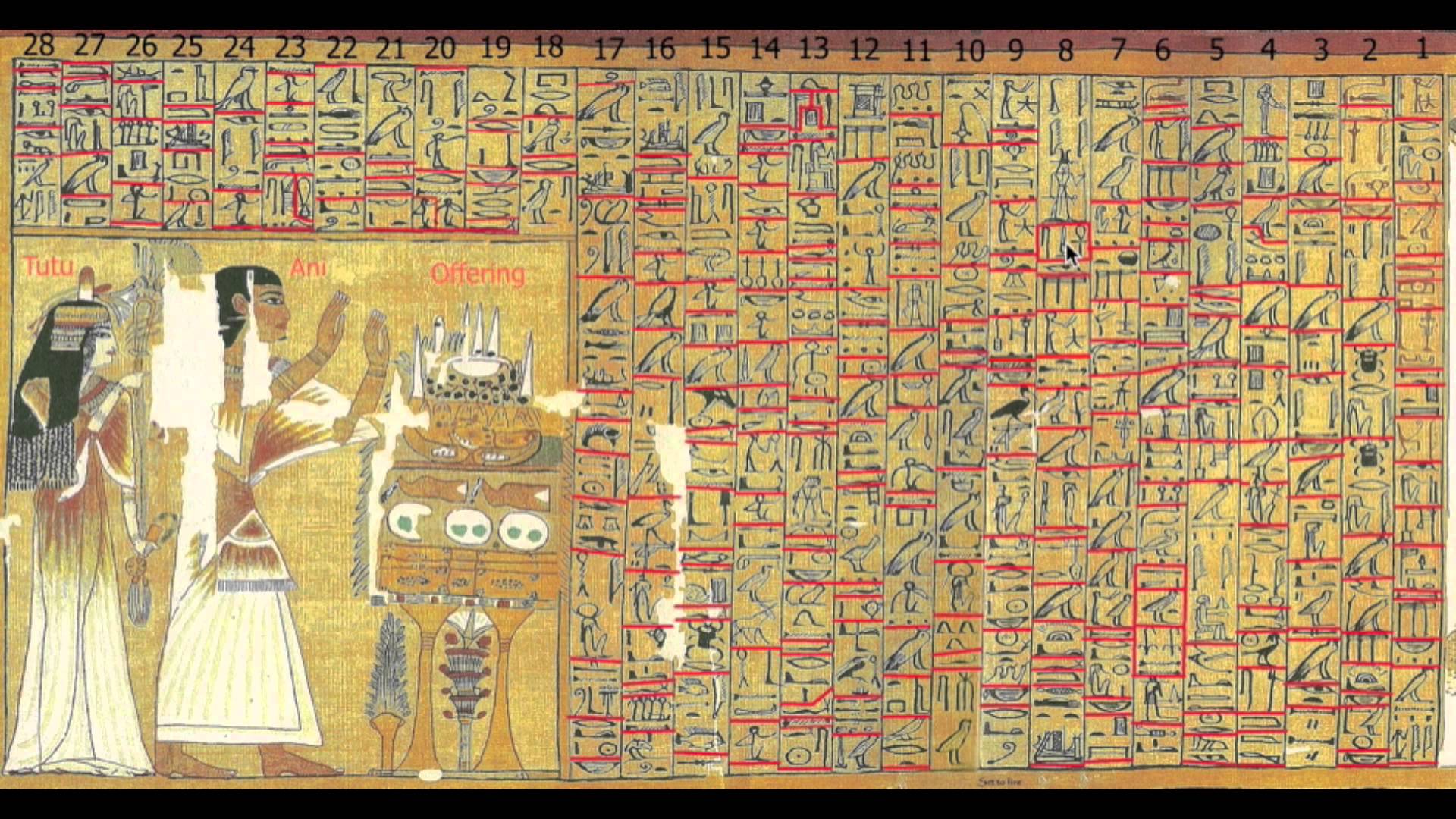17米长古埃及《死者之书》纸草本拍卖 成交价达135万欧元