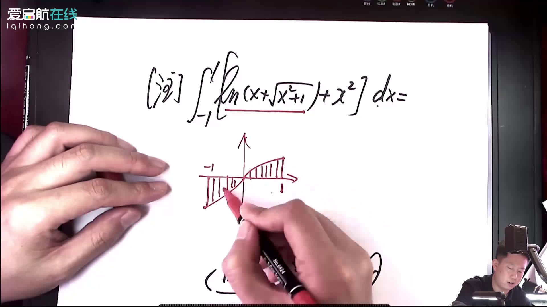 2021张宇考研数学基础30讲指导(2)_手机新浪网
