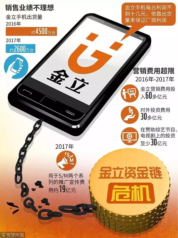 拼多多“All In”綜藝 “病毒式”贊助圖什么?