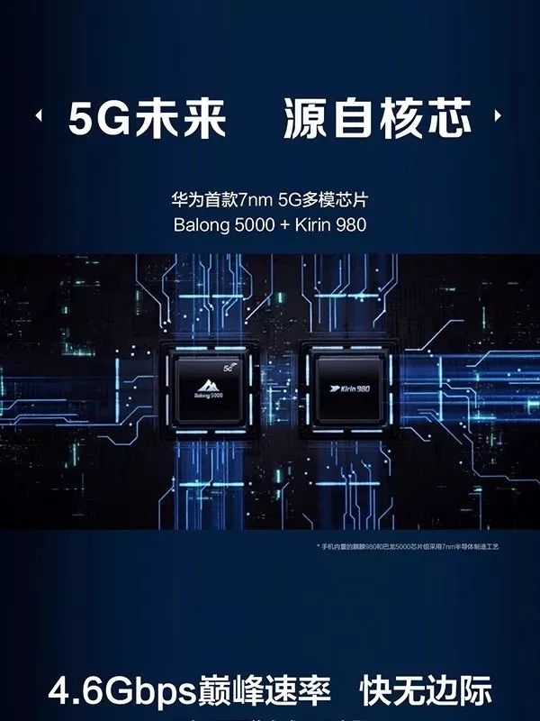 华为5G折叠屏手机来了:售价1.75万 5G和柔性