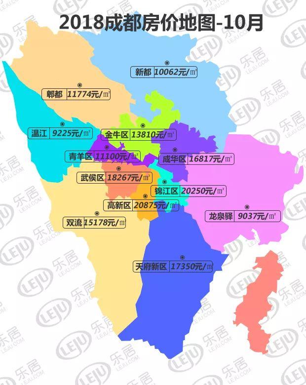 调控两周年!成都主城房价再现9000元/平