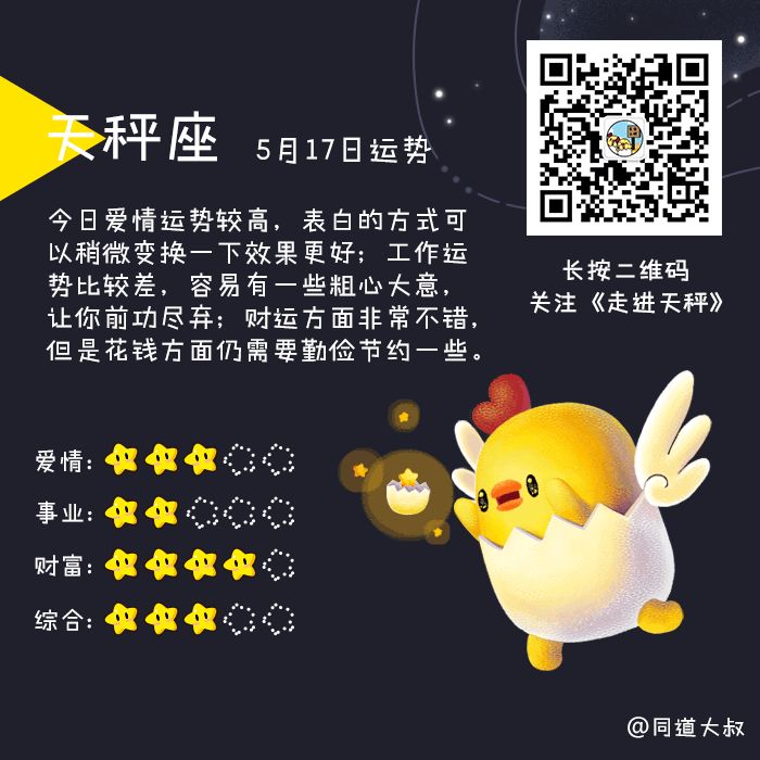 5月17日十二星座运势分析