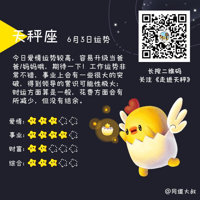 6月3日十二星座运势分析