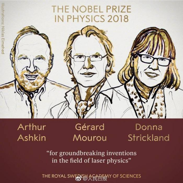 2018年诺贝尔物理学奖揭晓,美法加三名科学家