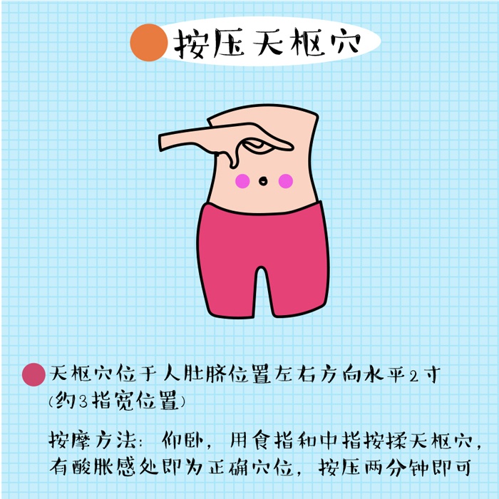 按摩时,可仰卧,用食指和中指按揉天枢穴,有酸胀感处即为正确穴位,按压