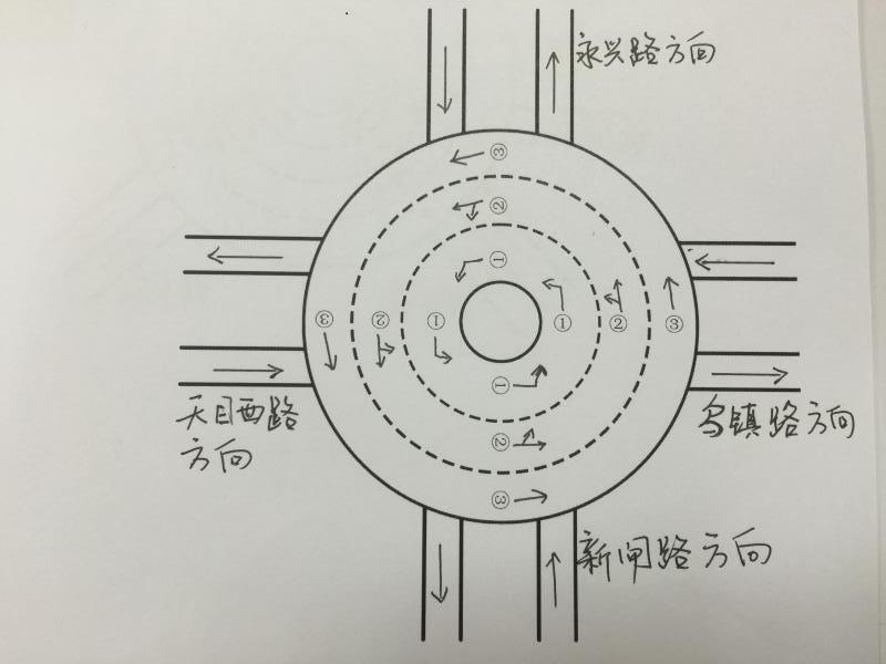 驶错车道被罚驾驶员起诉上海交警两次判决不一:天目