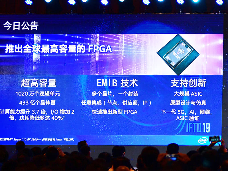 1020万个逻辑单元 433亿颗晶体管 英特尔推全球最大容量fpga 手机新浪网