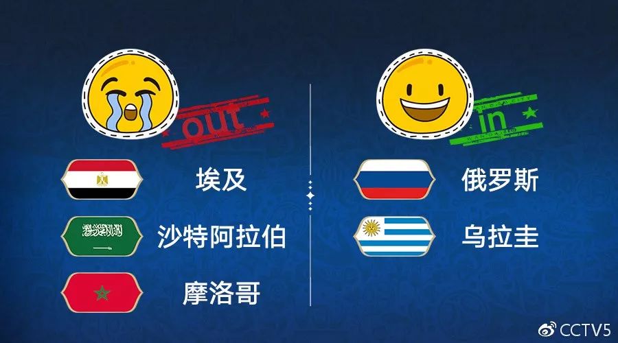 世界杯外围赛最新积分:俄罗斯、乌拉圭两队率