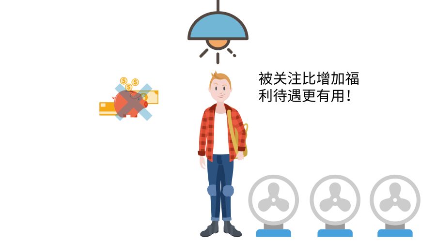 改变一个人最好的方法是 财经头条