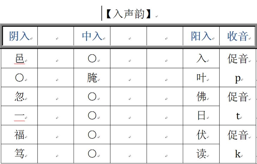 粤语梗要知多啲!听“讲古佬”梁皓明同你讲粤语起源