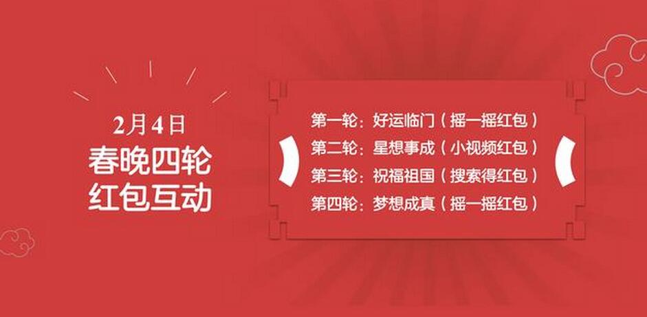 百度拿下2019央视春晚独家红包互动合作权,将